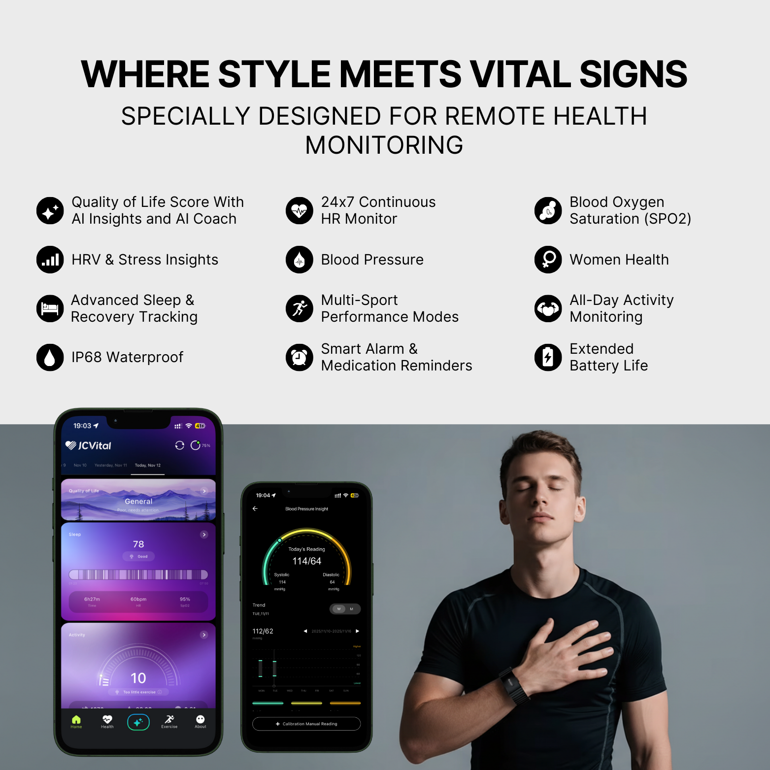 JYCEN 4.0 - The health watch that helps you understand your body