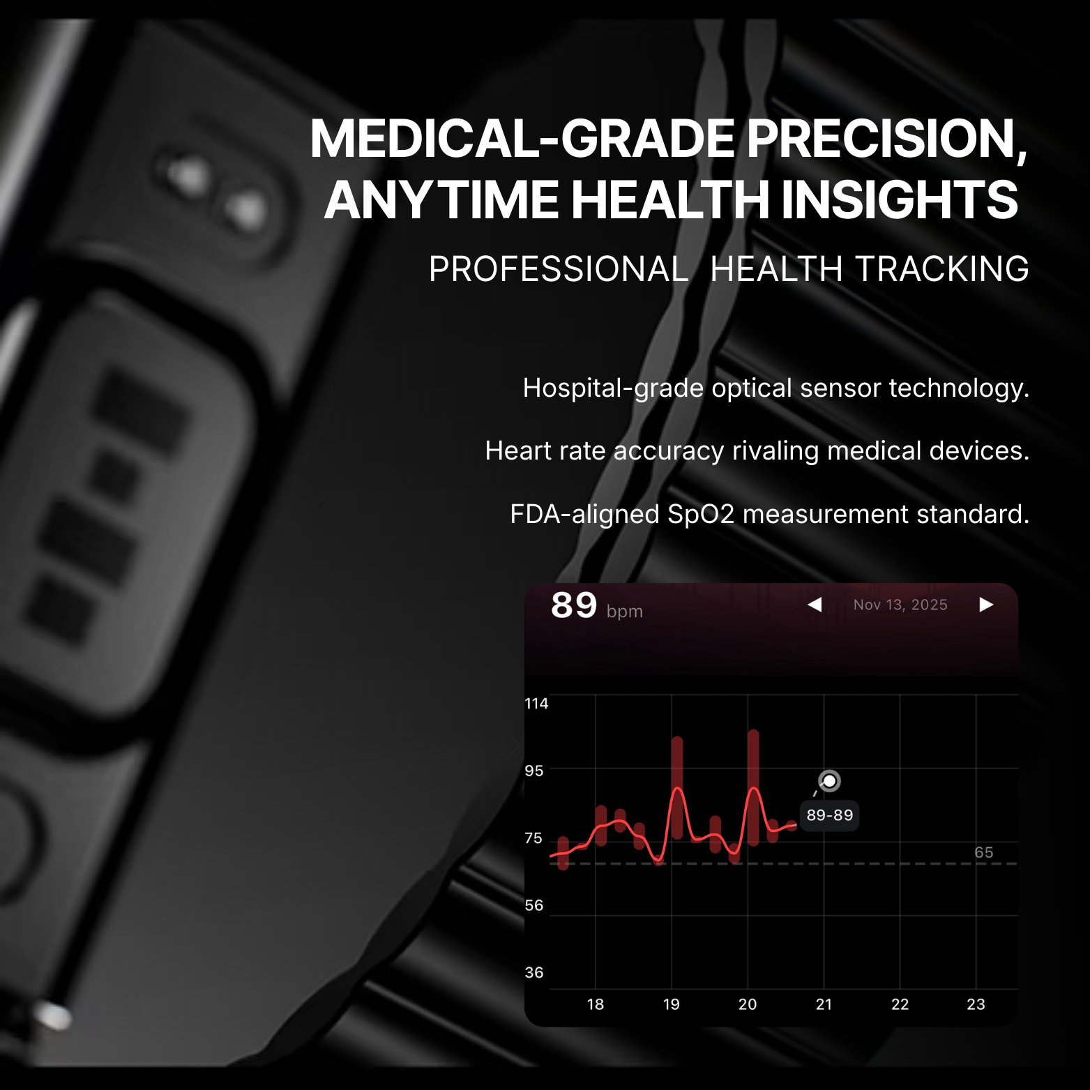 JYCEN 4.0 - The health watch that helps you understand your body