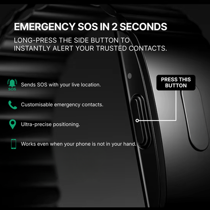 JYCEN 4.0 - The health watch that helps you understand your body