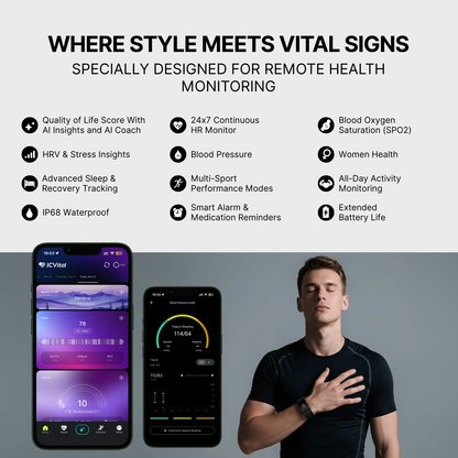 JYCEN 4.0 - The health watch that helps you understand your body