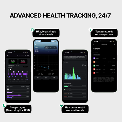 JYCEN 4.0 - The health watch that helps you understand your body