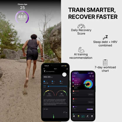 JYCEN 4.0 - The health watch that helps you understand your body